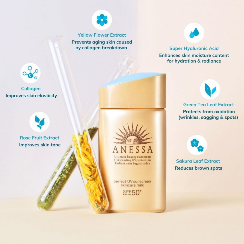 ANESSA Perfect UV Sunscreen Skincare Milk 60ml
