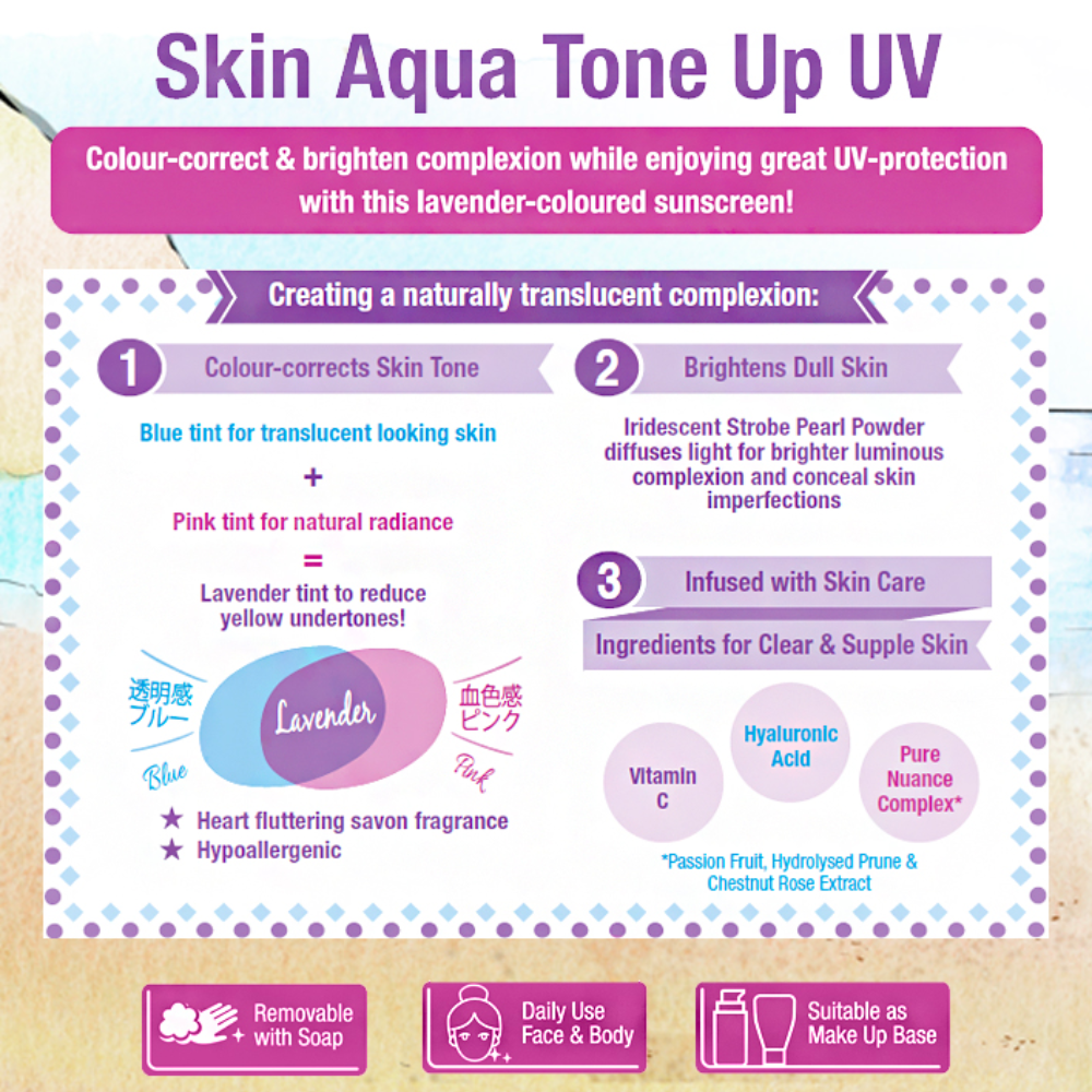 ROHTO Skin Aqua Tone-up UV Essence 80g #PURPLE