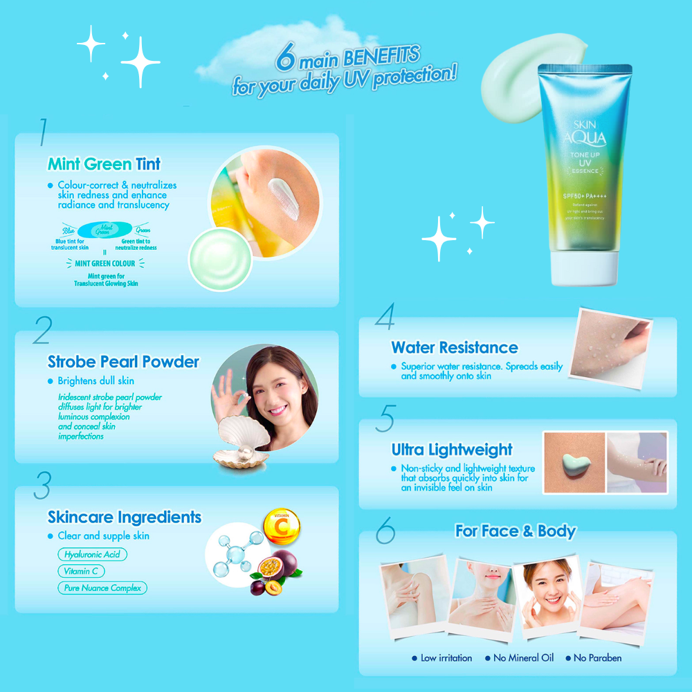 รายละเอียดสินค้า